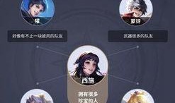西施无双的最新爆料,揭秘绝世美女背后的传奇故事与最新爆料